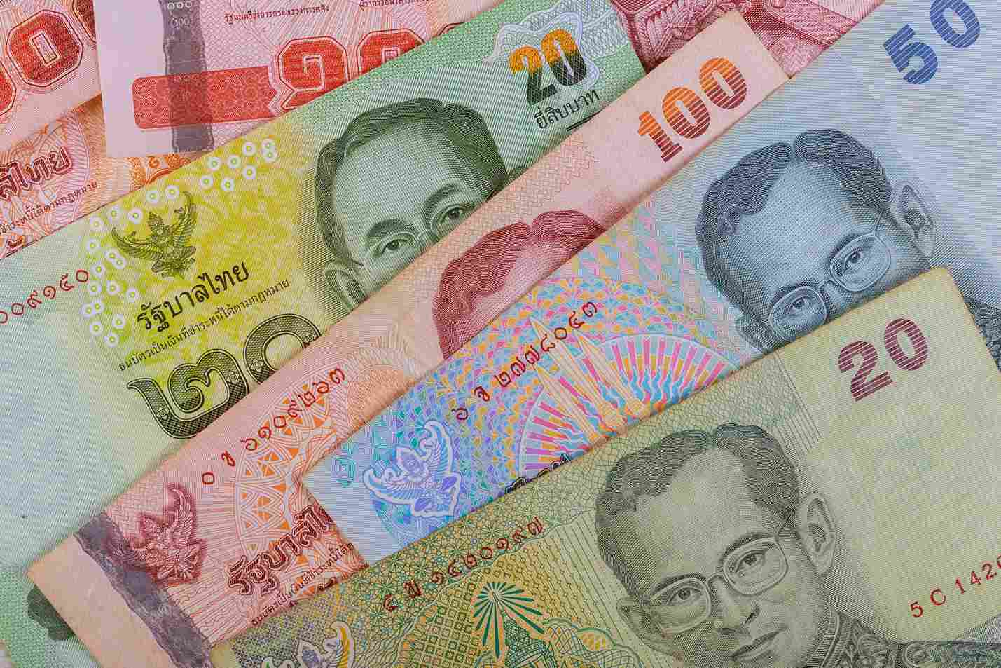 Currency and Payment Options in Thailand